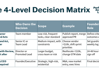 The 4 Levels of Decision Authority for Delegation Every Founder Should Use
